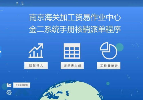 加工貿易監管優化升級 蘇州海關為企業紓解疫情之困